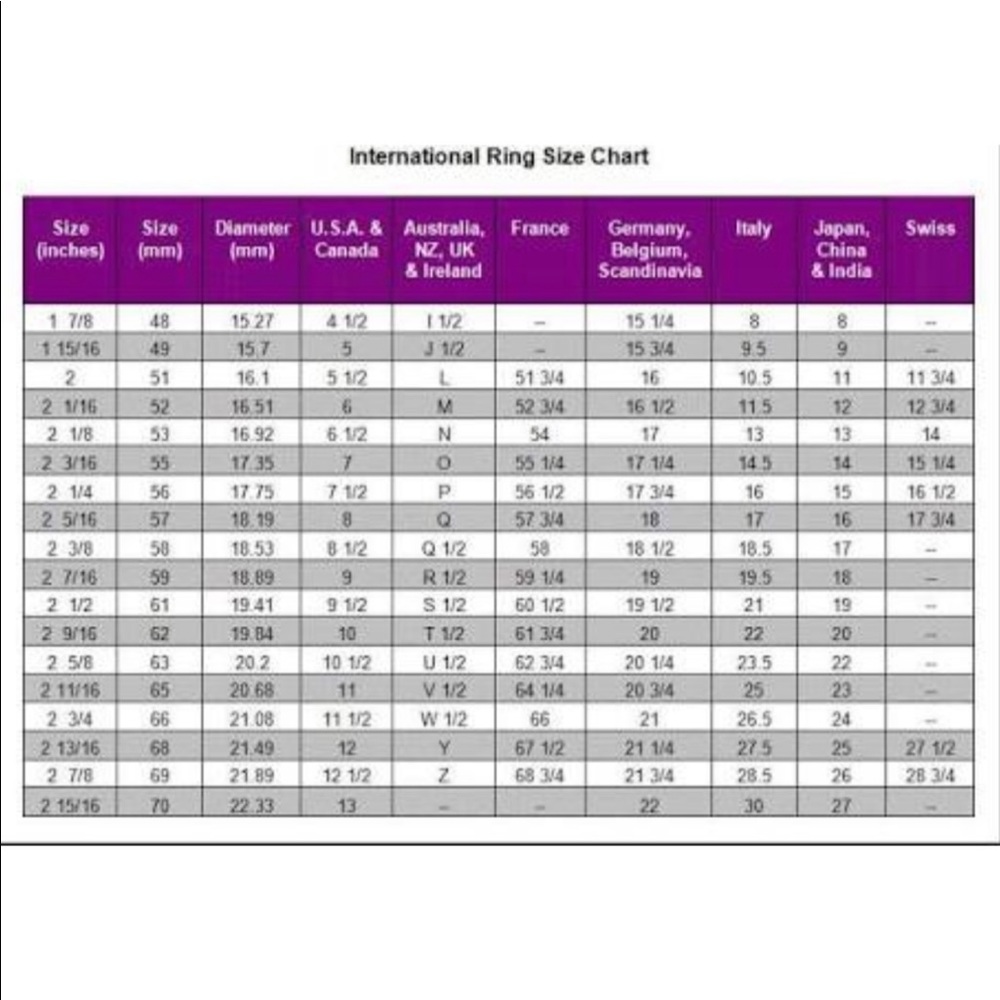 Sterling Silver Victorian Ring Size 8 NEW - Picture 6 of 6